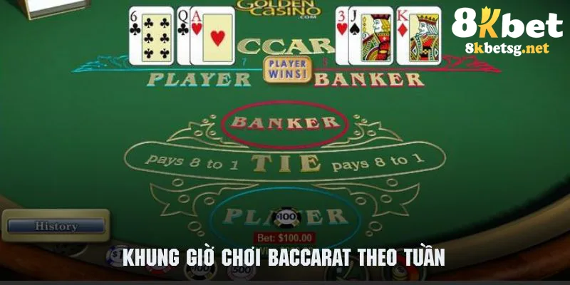 Review về những khung giờ chơi baccarat theo tuần cực hiệu quả